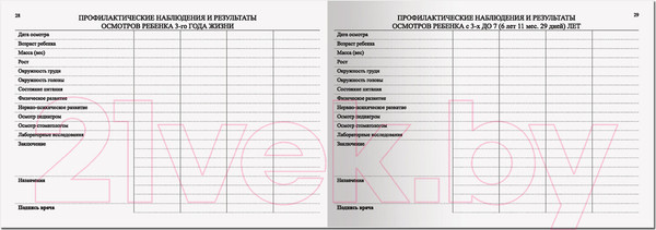 Изображение товара Медицинская карта Staff История развития ребенка. Для девочки / 130230