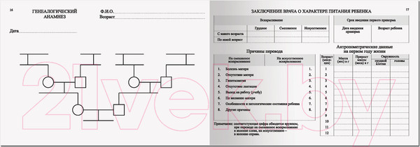 Изображение товара Медицинская карта Staff История развития ребенка. Для девочки / 130230