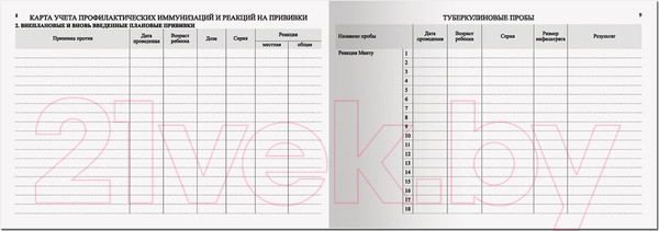 Изображение товара Медицинская карта Staff История развития ребенка. Для девочки / 130230