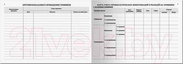 Изображение товара Медицинская карта Staff История развития ребенка. Для девочки / 130230
