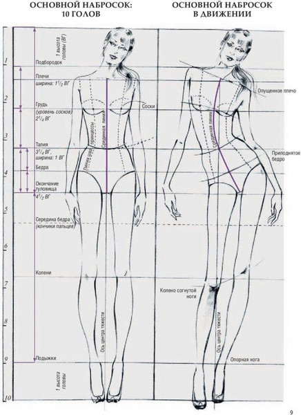 Изображение товара Книга Попурри Фэшн-иллюстрация / 9789851531420 (Кипер А.)