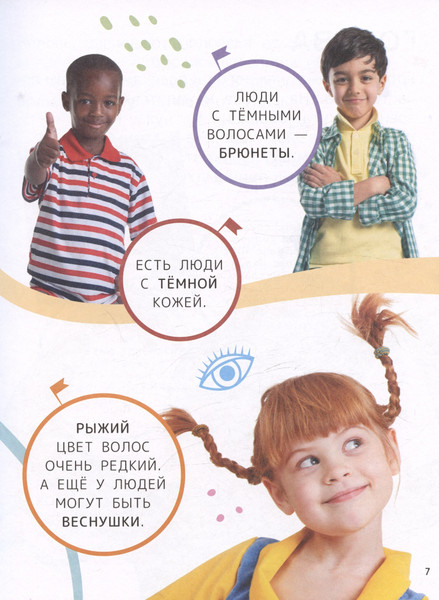 Изображение товара Энциклопедия Росмэн Человек. Энциклопедия для первого чтения с крупными буквами