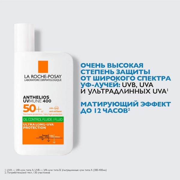 Изображение товара Крем-флюид солнцезащитный La Roche-Posay Anthelios матирующий для лица SPF 50+ (50мл)