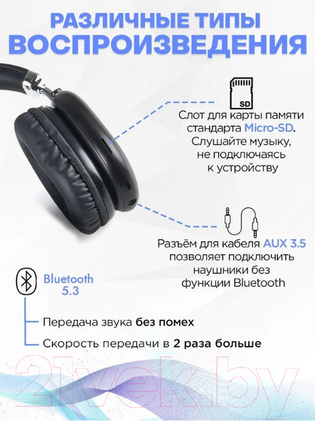 Изображение товара Беспроводные наушники Hoco W35 Max (черный)