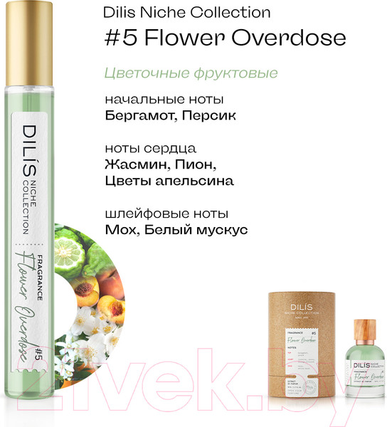 Изображение товара Парфюмерный набор Dilis Parfum Niche Collection Духи (6x9мл)