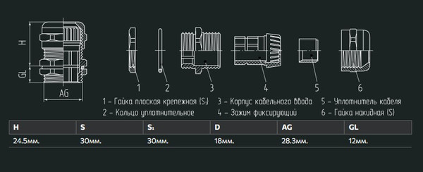 Изображение товара Кабельный ввод Fortisflex PGM-L 21 / 88837