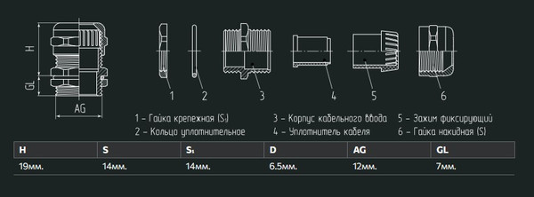 Изображение товара Кабельный ввод Fortisflex MGM 12 / 85433