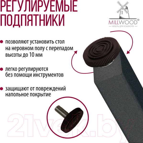 Изображение товара Комплект ножек для стола Millwood Прага / 45588_g_11 (графит)