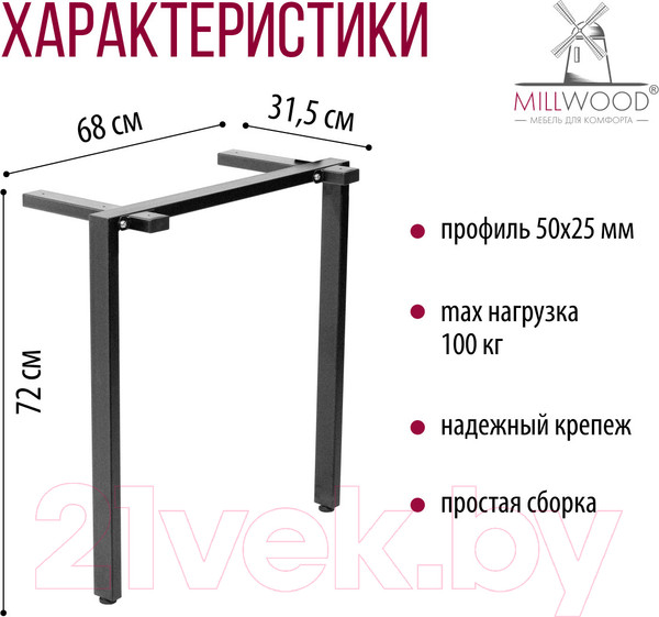Изображение товара Комплект ножек для стола Millwood Прага / 45588_g_11 (графит)