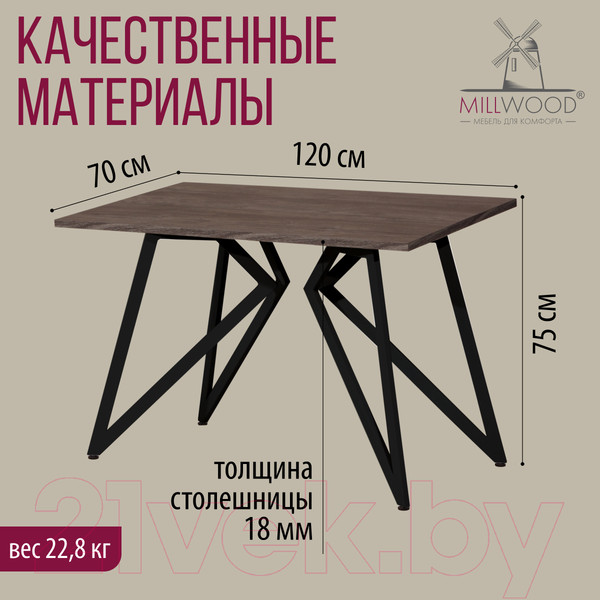 Изображение товара Обеденный стол Millwood Женева Л18 120x70 (сосна пасадена/металл черный)
