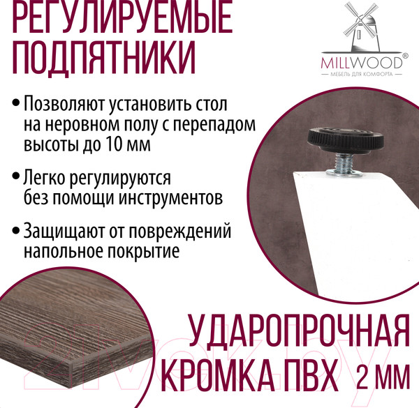 Изображение товара Обеденный стол Millwood Женева Л18 130x80 (сосна пасадена/металл черный)