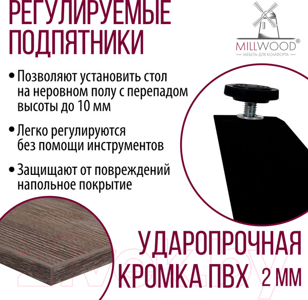 Изображение товара Обеденный стол Millwood Женева Л18 160x80 (сосна пасадена/металл черный)