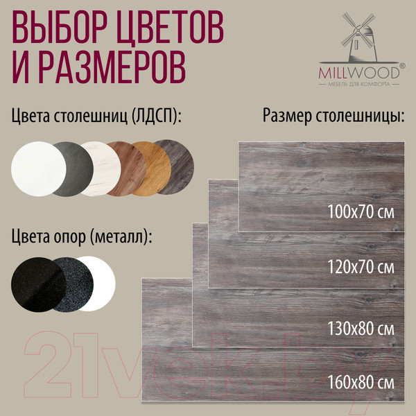 Изображение товара Обеденный стол Millwood Женева Л18 160x80 (сосна пасадена/металл черный)