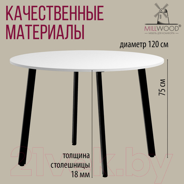 Изображение товара Обеденный стол Millwood Шанхай Л18 D120 (белый/металл черный)