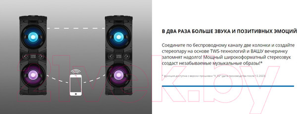 Изображение товара Портативная акустика Sven PS-1500