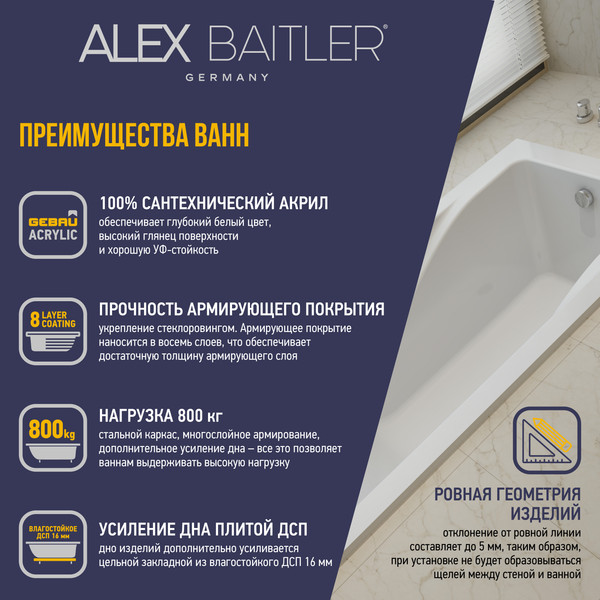 Изображение товара Ванна акриловая Alex Baitler Madin 150x75