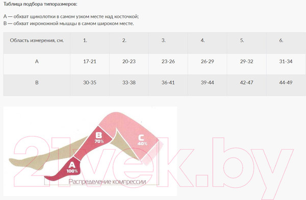 Изображение товара Чулки компрессионные Центр Компресс До колена 2 кл.к. (р.2, черный)