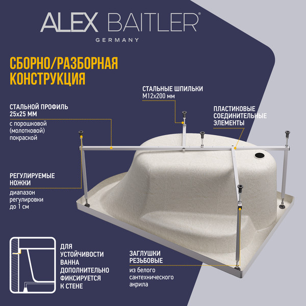 Изображение товара Каркас Alex Baitler Nero KSN16 160x100