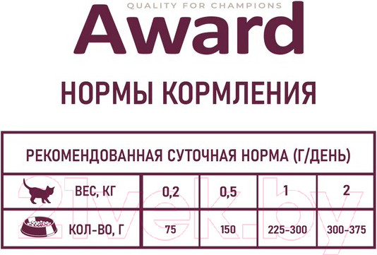 Изображение товара Влажный корм для кошек Award Healthy Growth для котят от 1 месяца кусочки в соусе с индейкой (85г)
