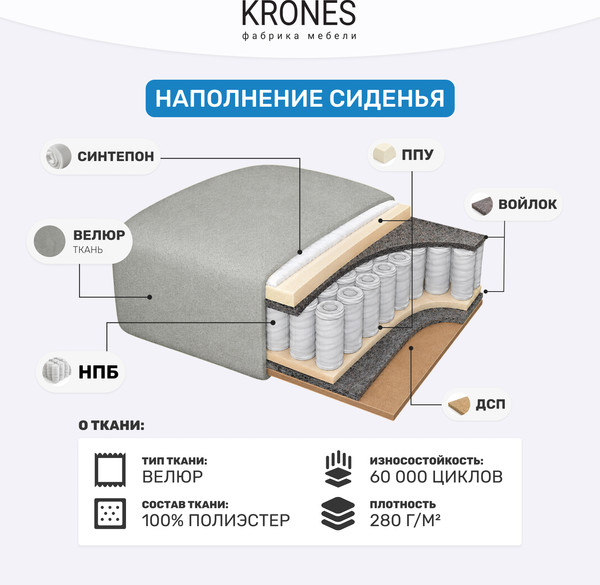 Изображение товара Кресло-кровать KRONES Клио мод.1 НБП (велюр темно-серый)