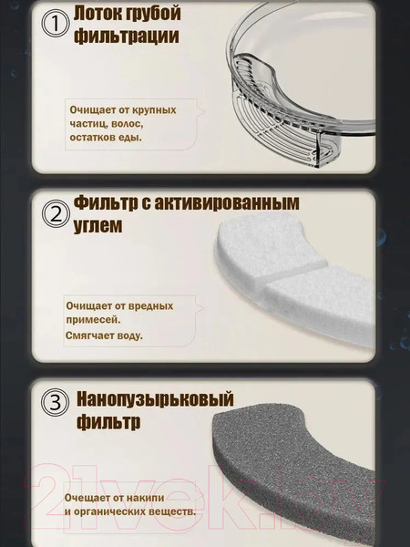 Изображение товара Поилка автоматическая для животных Pet Paws TBD0603746404