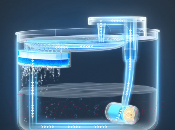 Изображение товара Поилка автоматическая для животных Pet Paws TBD0603746404