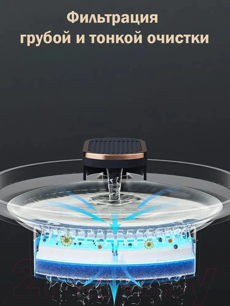 Изображение товара Поилка автоматическая для животных Pet Paws TBD0603746404