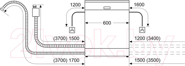 Изображение товара Посудомоечная машина Bosch SMV4HVX03E 