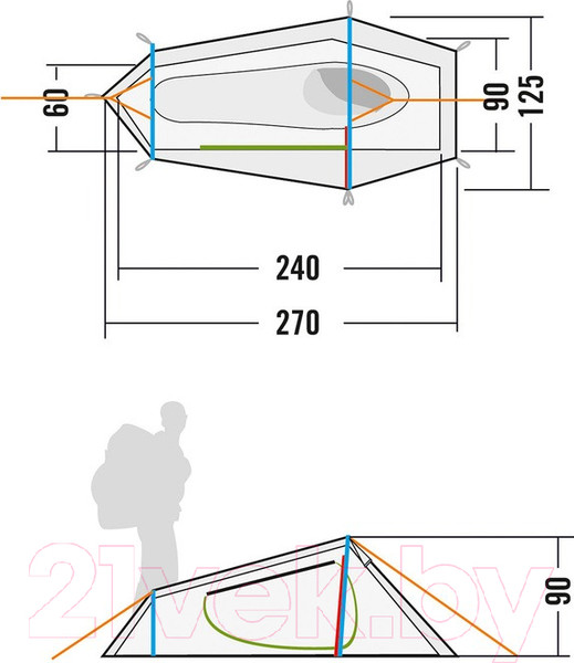 Изображение товара Палатка Tatonka Kyrkja / 2509.070 (зеленый)