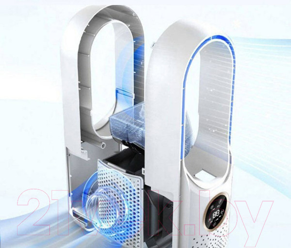 Изображение товара Вентилятор Sundays Home TBD0604427001A