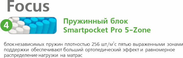 Изображение товара Детский матрас Vegas Smart Focus 80x160