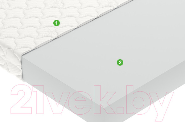 Изображение товара Детский матрас Vegas Smart Tempo 70x160