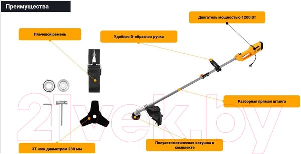 Изображение товара Триммер электрический Deko DKTR1200 / 065-1243