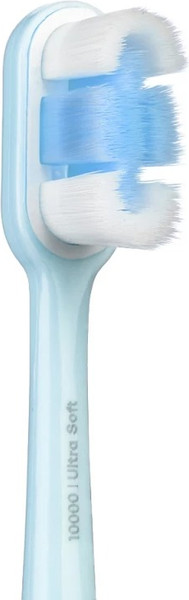 Изображение товара Зубная щетка Revyline Perfect Model No.2 / 7890 (голубой)