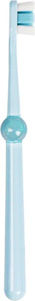 Изображение товара Зубная щетка Revyline Perfect Model No.2 / 7890 (голубой)