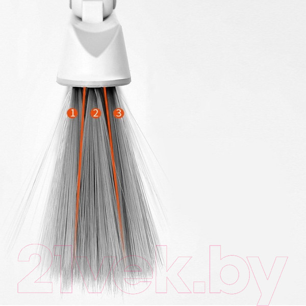 Изображение товара Набор для уборки Sundays Home TBD0545999001A