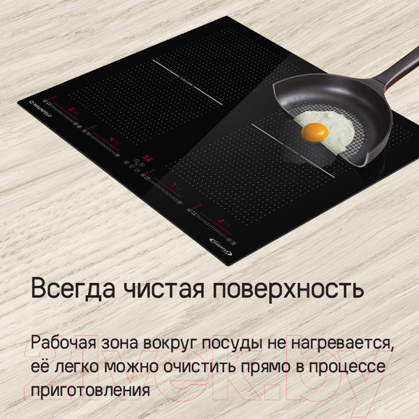 Изображение товара Индукционная варочная панель Maunfeld CVI594SF2BK Inverter