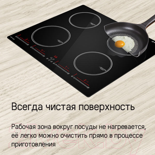 Изображение товара Индукционная варочная панель Maunfeld CVI594SBK Inverter