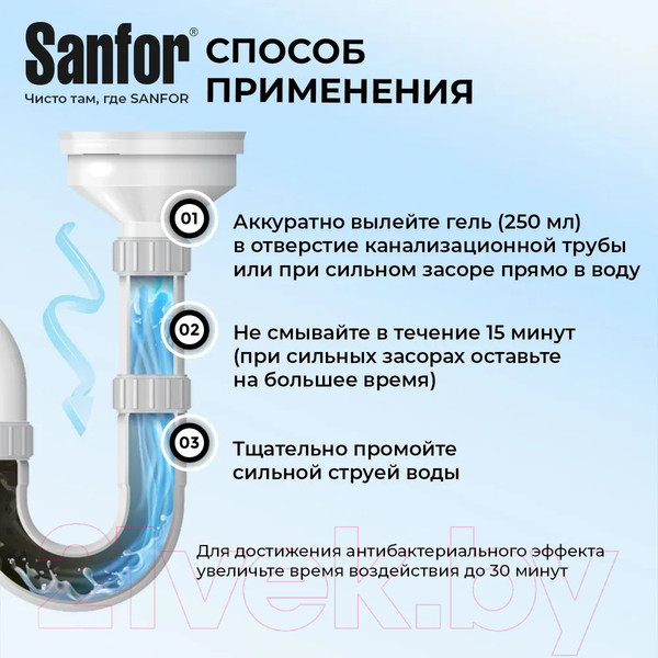 Изображение товара Средство для устранения засоров Sanfor Антизасор на кухне (1л)