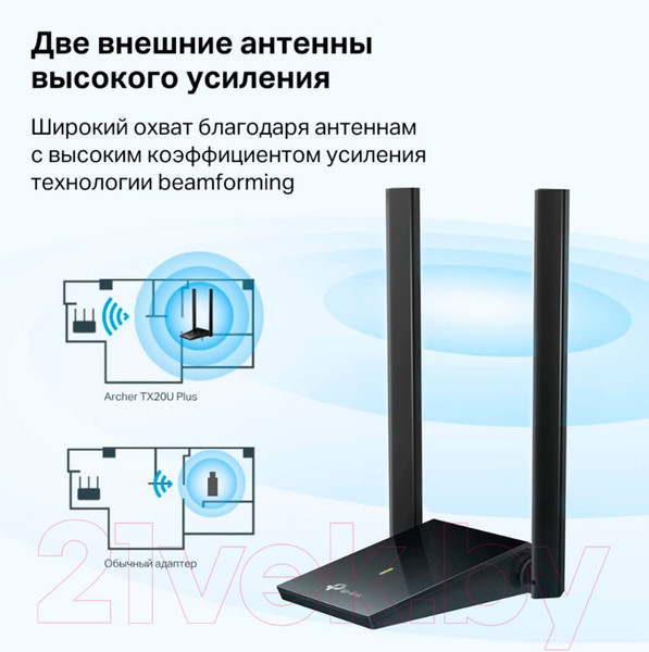 Изображение товара Wi-Fi-адаптер TP-Link Archer TX20U Plus