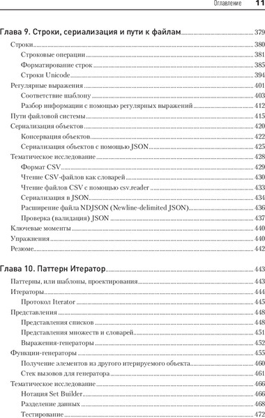 Изображение товара Книга Питер Объектно-ориентированный Python. 4-е издание (Филлипс Дасти, Лотт Стивен)