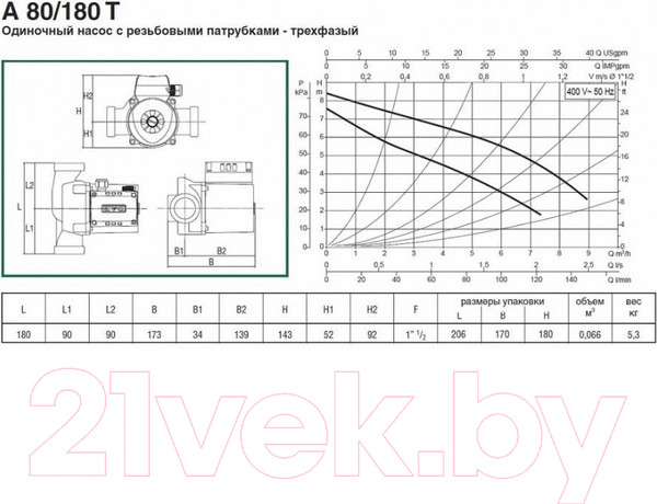 Изображение товара Циркуляционный насос DAB A 80/180 Т