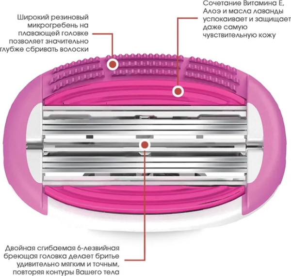 Изображение товара Набор сменных кассет Dorco Eve 6 Simple (4шт)