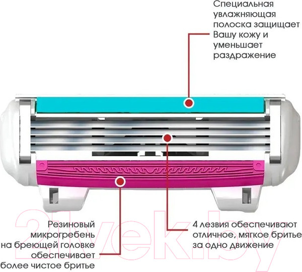 Изображение товара Набор сменных кассет Dorco Eve 4 (4шт)