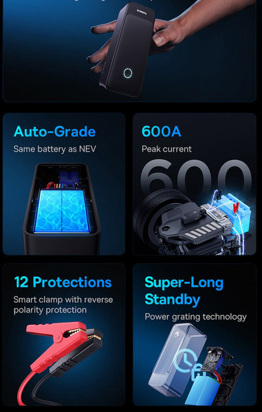 Изображение товара Пусковое устройство Baseus Super Energy Alpha Series Jump Starter 600A / 671200507A