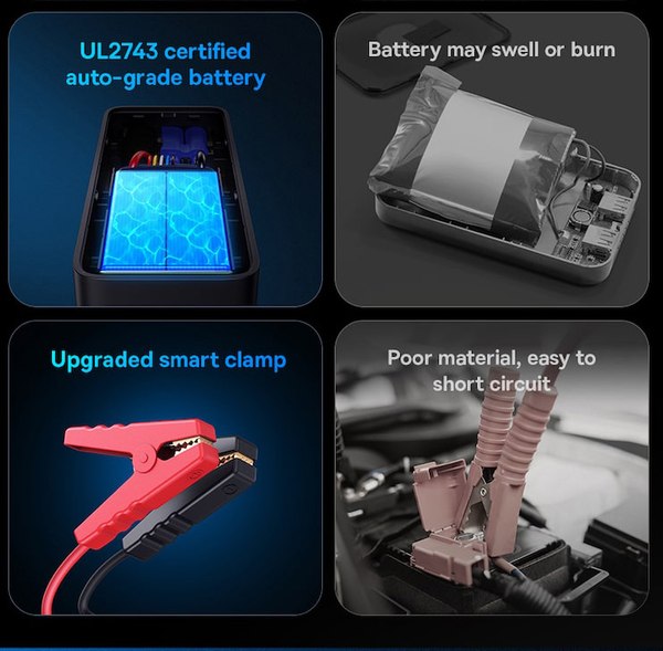 Изображение товара Пусковое устройство Baseus Super Energy Alpha Series Jump Starter 600A / 671200507A