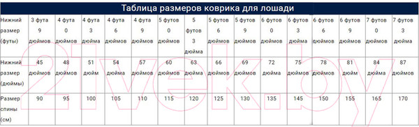 Изображение товара Попона для лошади Shires Tempest Original Lite / 9330C/BLUESKEL/84 (с капором, скелет)