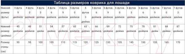 Изображение товара Попона для лошади Shires Tempest Original 165 / 9374/NAVY/84 (синий)