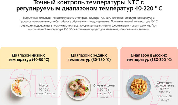 Изображение товара Аэрогриль Xiaomi Smart Air Fryer 6.5L MAF10 / BHR7357EU (черный)