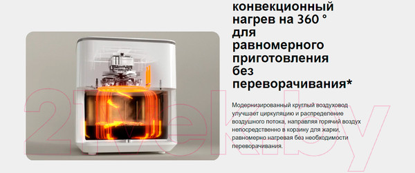 Изображение товара Аэрогриль Xiaomi Smart Air Fryer 6.5L MAF10 / BHR7357EU (черный)